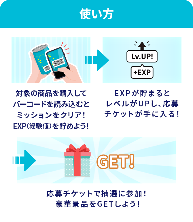 ステップ